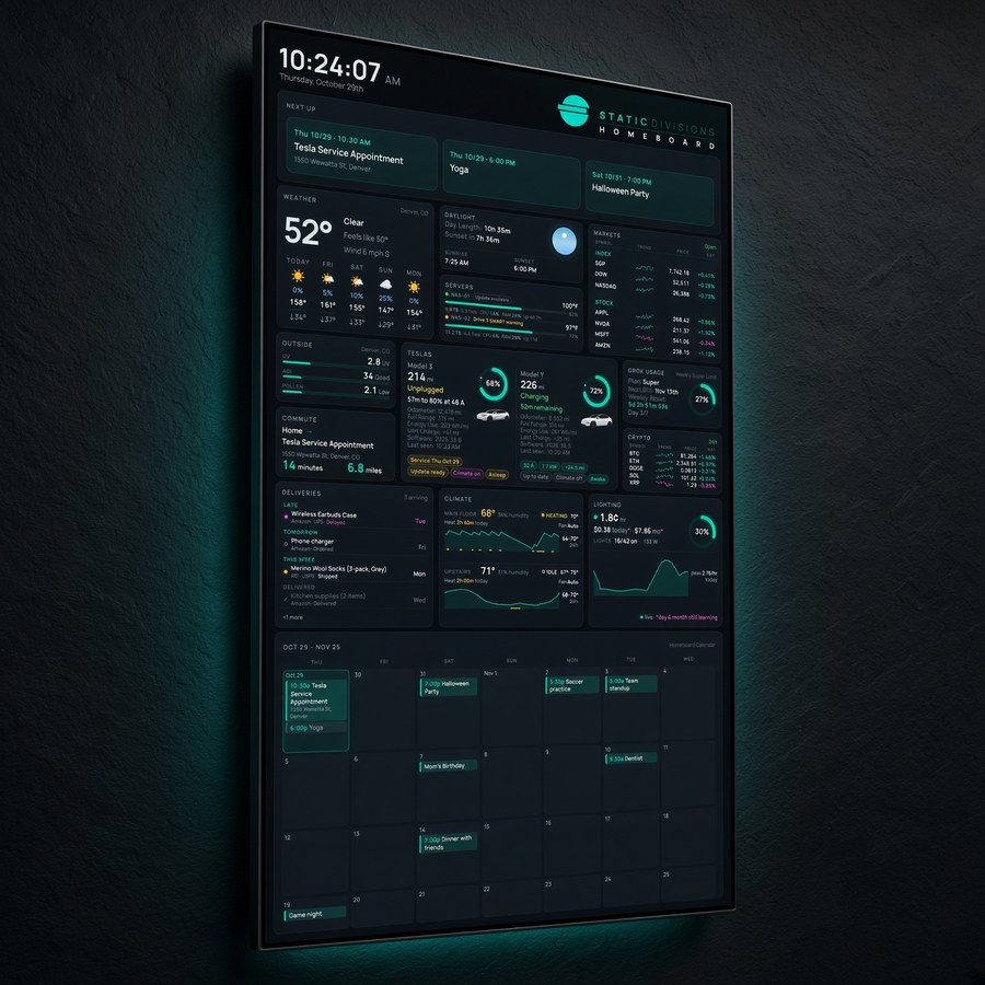 Homeboard wall display dashboard mounted on a wall