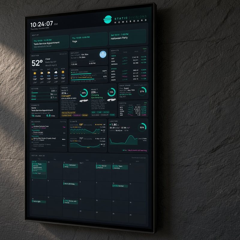 Homeboard wall display dashboard mounted on a wall