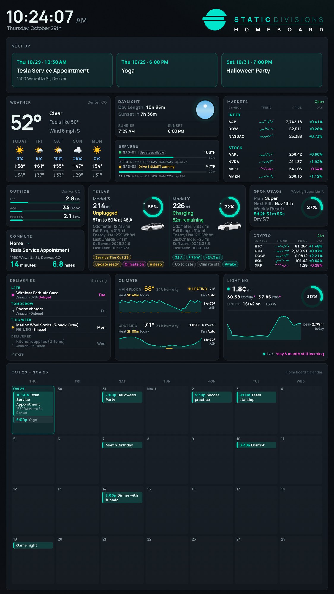 The full Homeboard screen in portrait, shown with sample data
